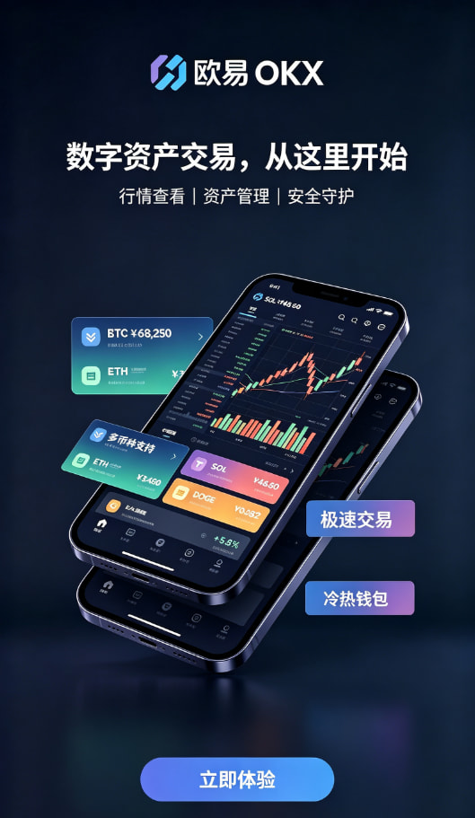欧交易所app最新版行情与交易界面